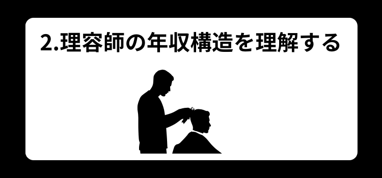 理容師　1000万　２