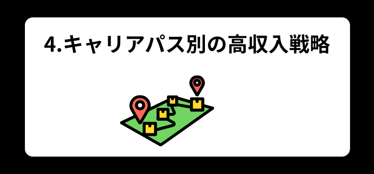 理容師　1000万　４