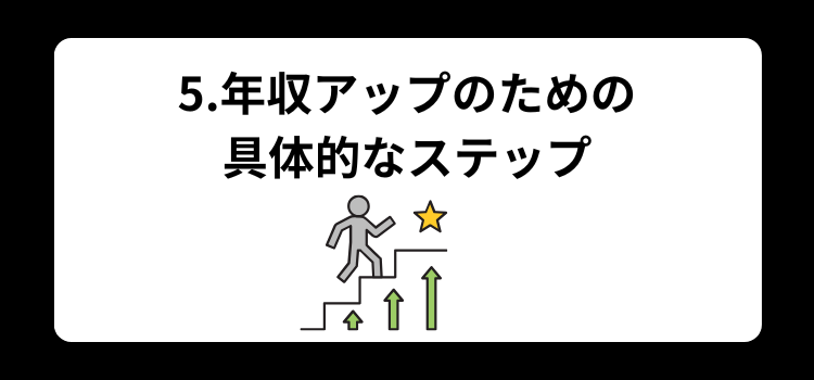 理容師 1000万 5