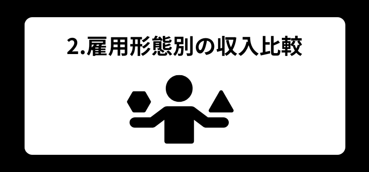 理容師　年収２