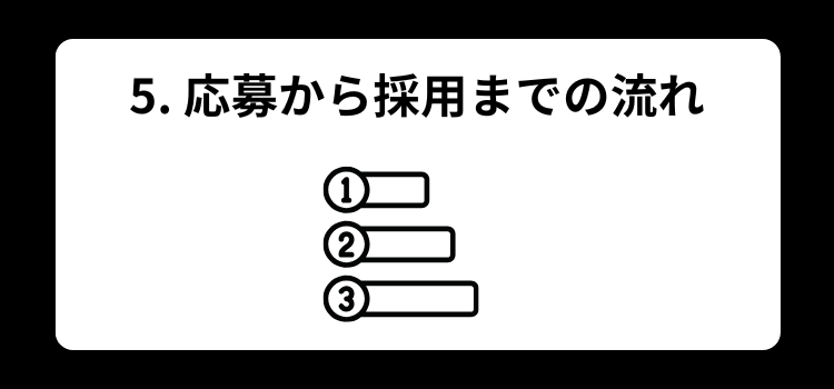 理容師　求人５
