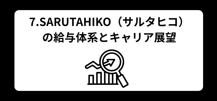 理容師　年収７