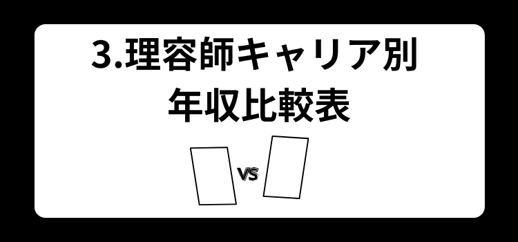 理容師の月収　３
