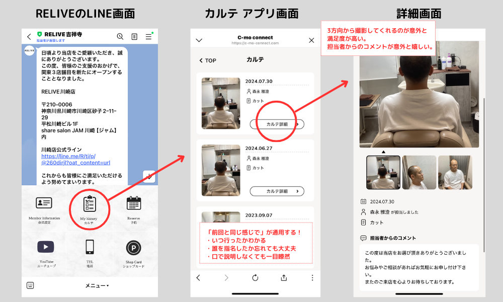 RELIVEのLINEアプリのカルテが便利!