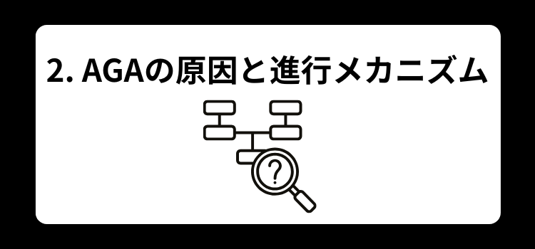 AGA ２