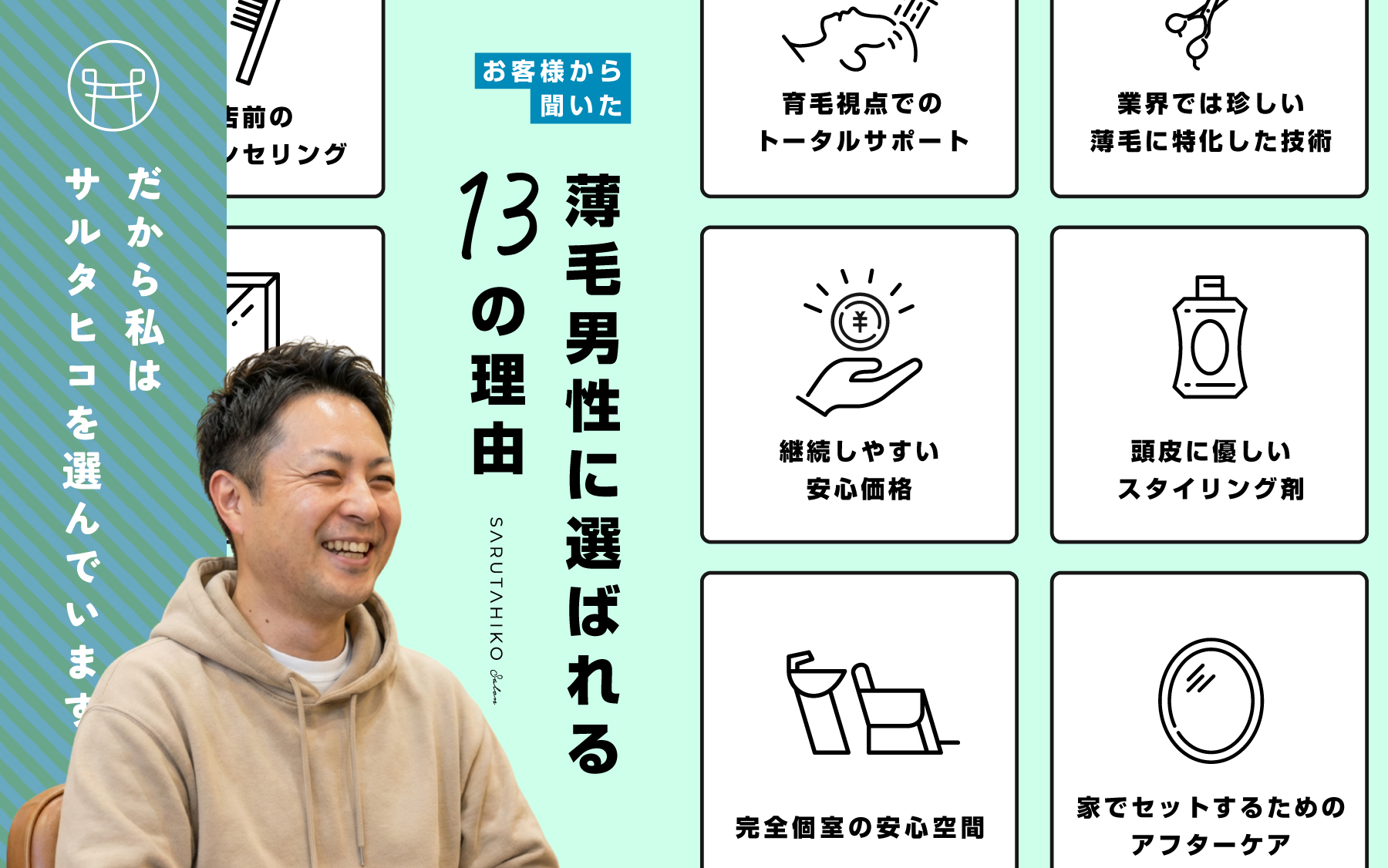 SARUTAHIKOが選ばれる13の理由