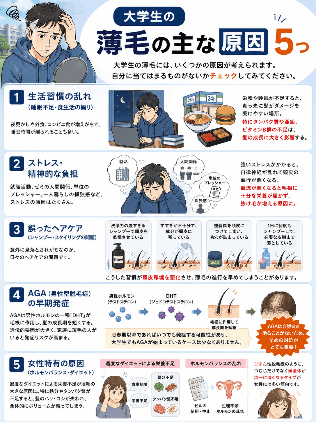 大学生の薄毛の原因　５つ