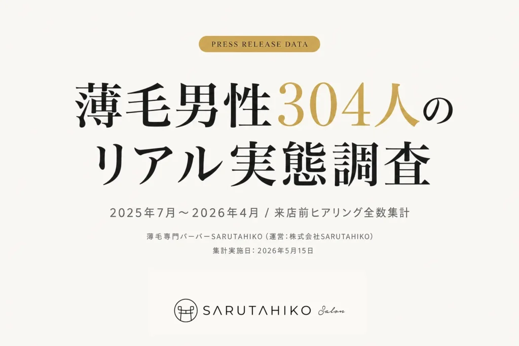 薄毛男性３０４人　調査　１