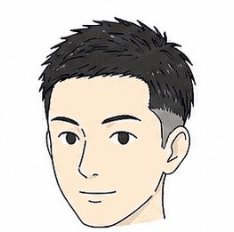 ベリーショート